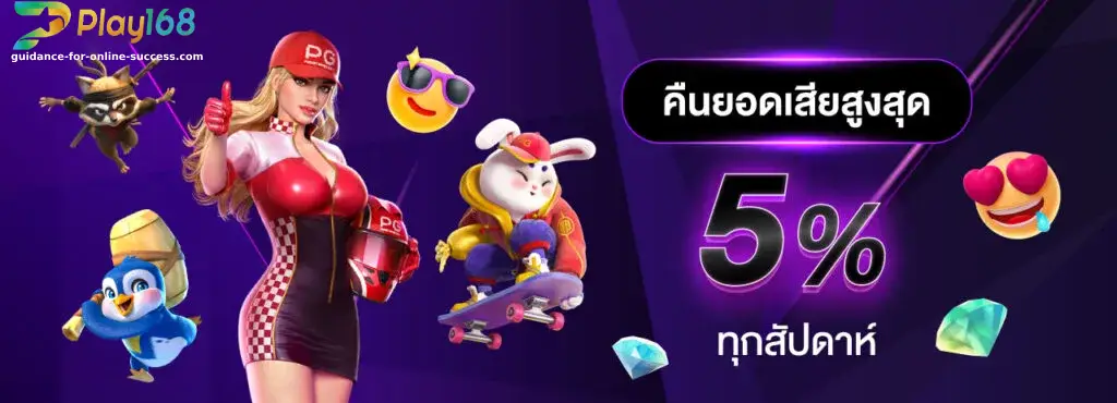 ทางเข้า play168slot ล่าสุด 2025